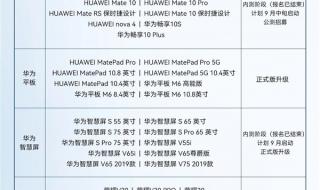 华为支持升级鸿蒙os的机型