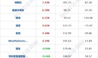 深圳取消常态化核酸系谣言