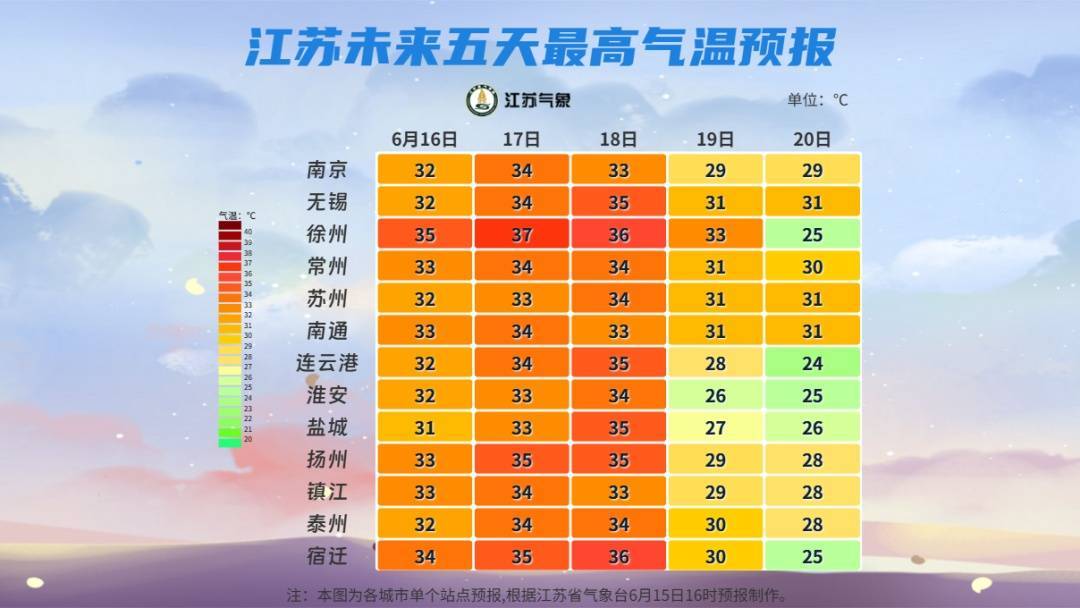 天气南京/实时天气南京