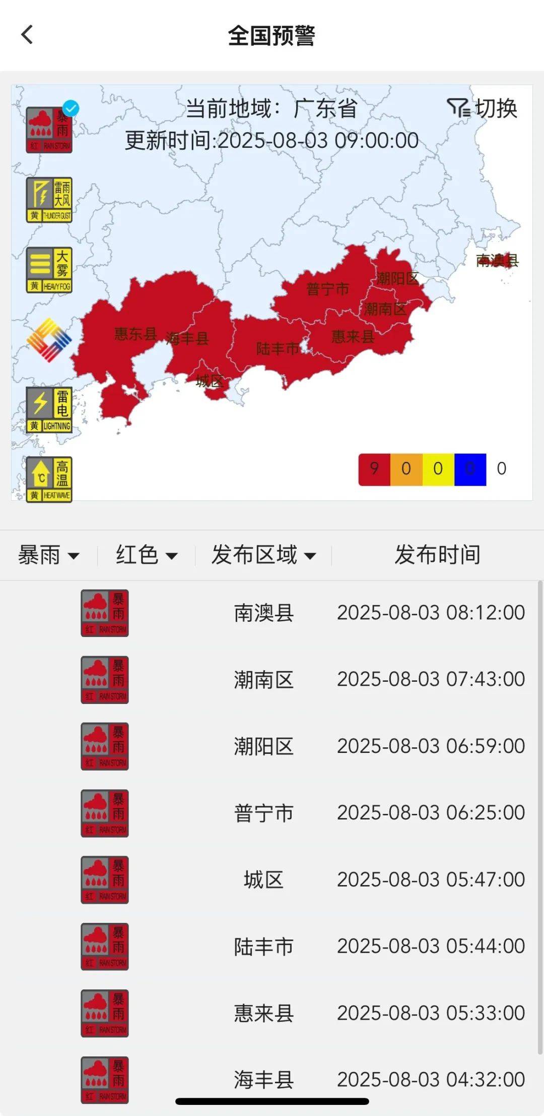东莞天气预报查询（天气预报15天查询）