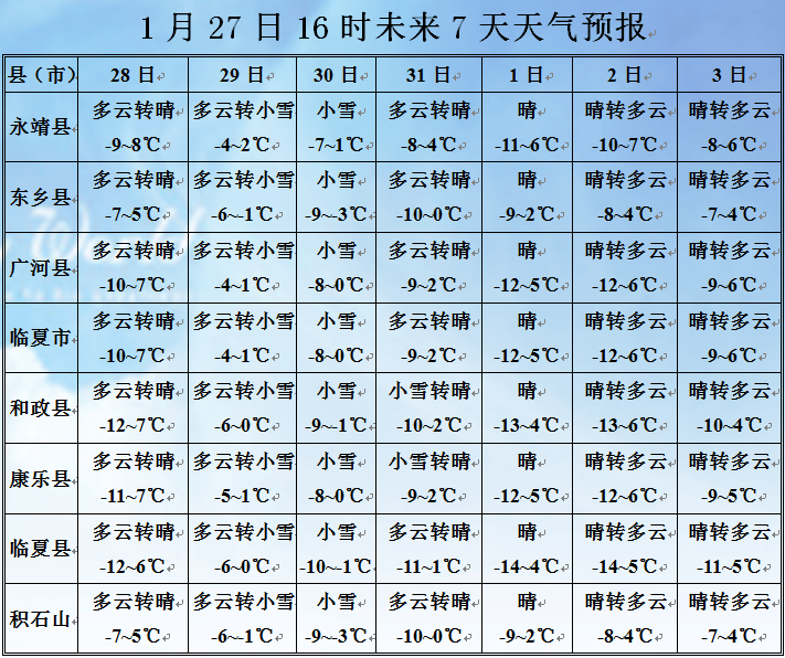 通许天气预报（河南通许2025杀人案例）