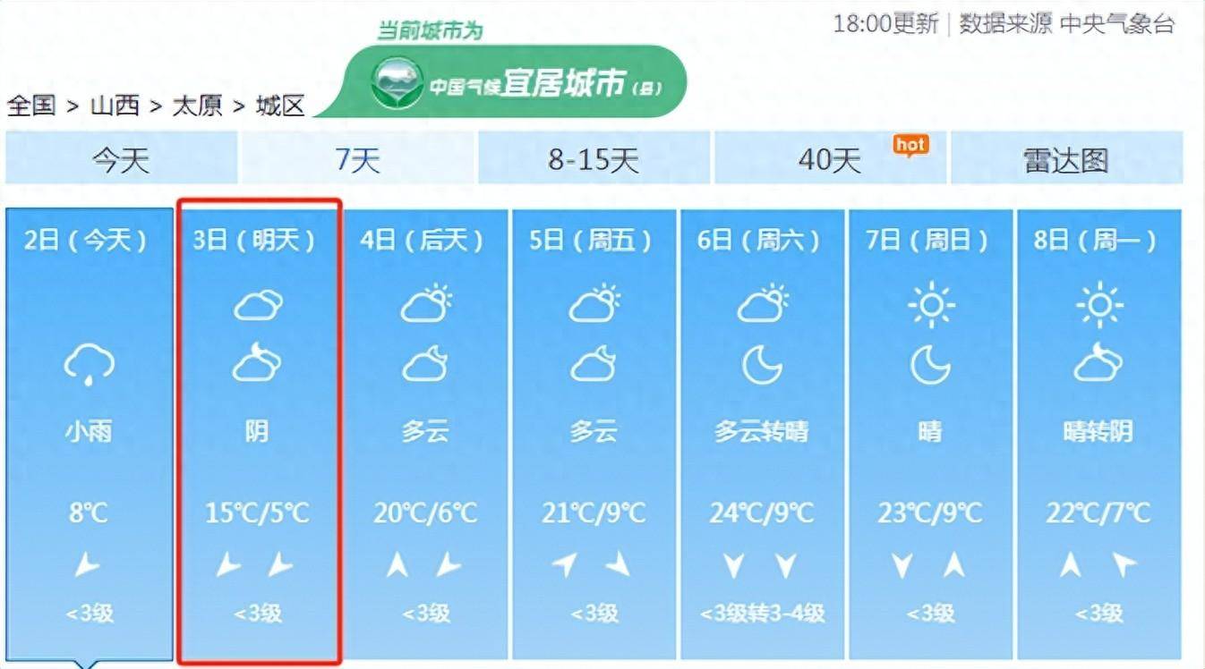 太原天气（太原天气预报一周 7天）
