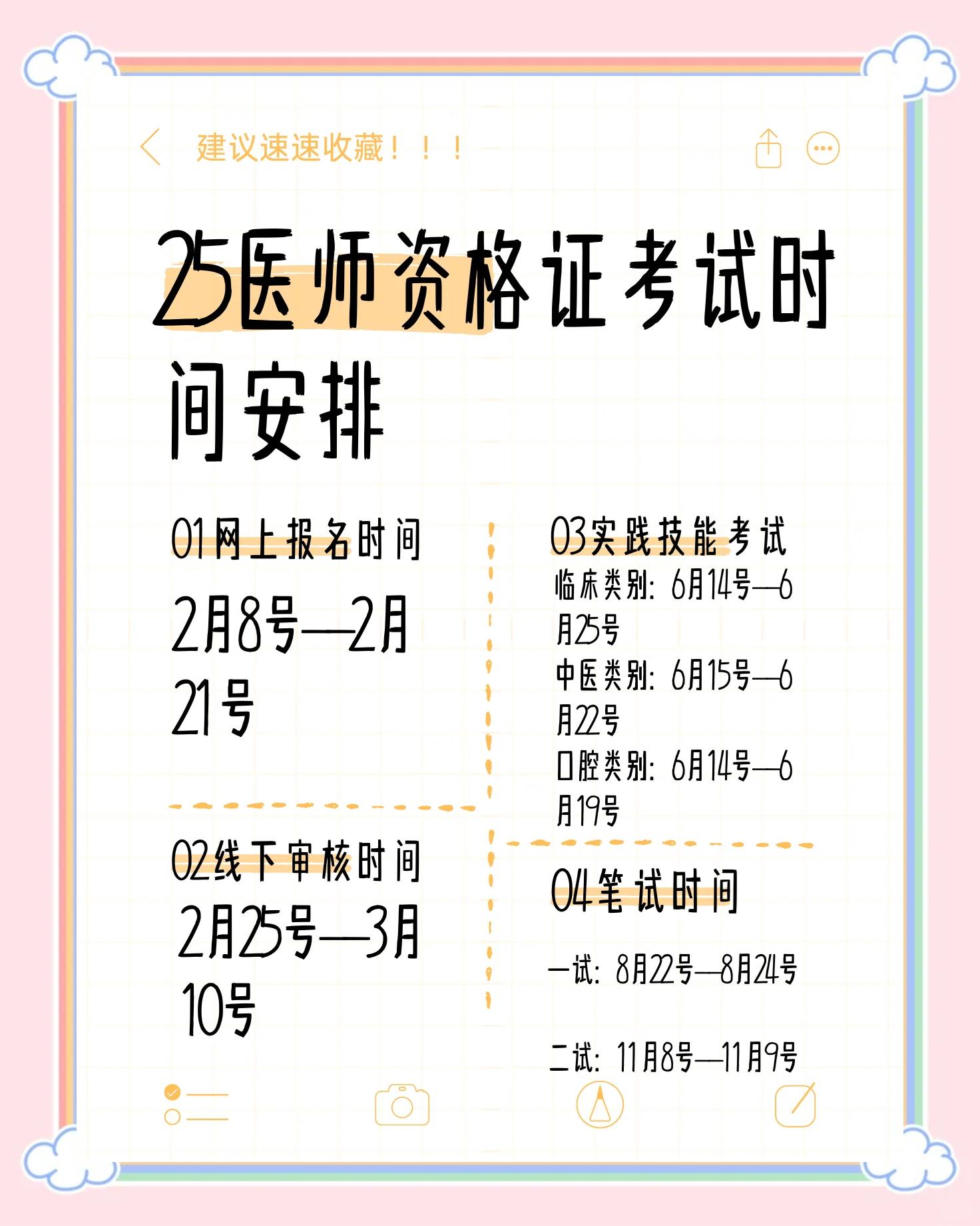 执业医师报考条件2022年最新规定（执业医师资格证报考条件2021最新规定）