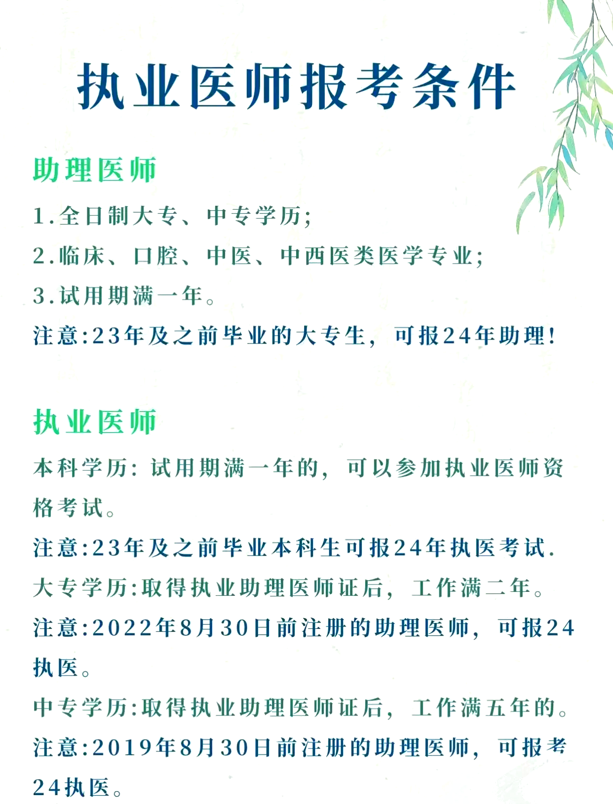 执业医师报考条件2022年最新规定（执业医师资格证报考条件2021最新规定）