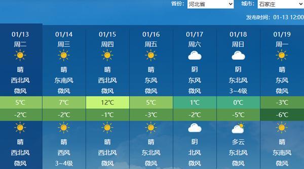 【石家庄明天天气预报,石家庄明天天气预报几点下雨】