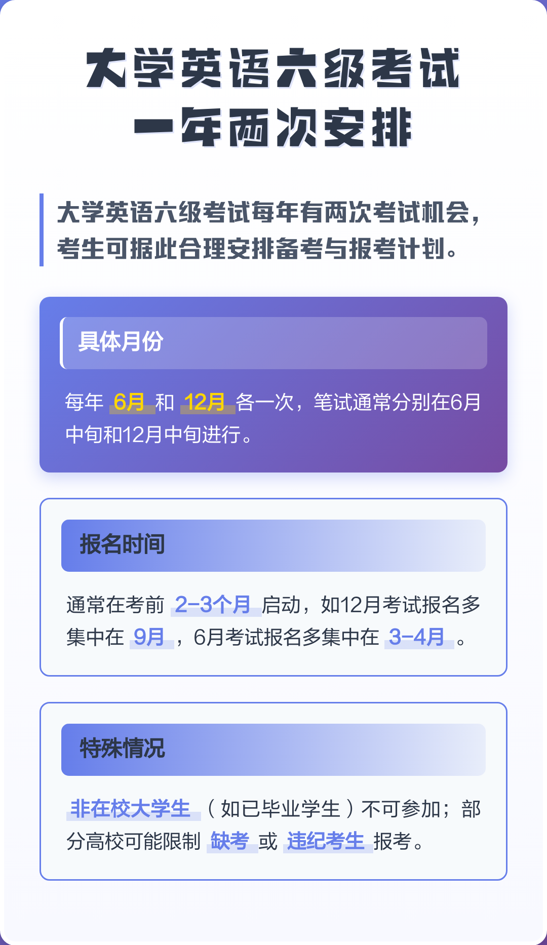 英语六级考试/英语六级考试时长