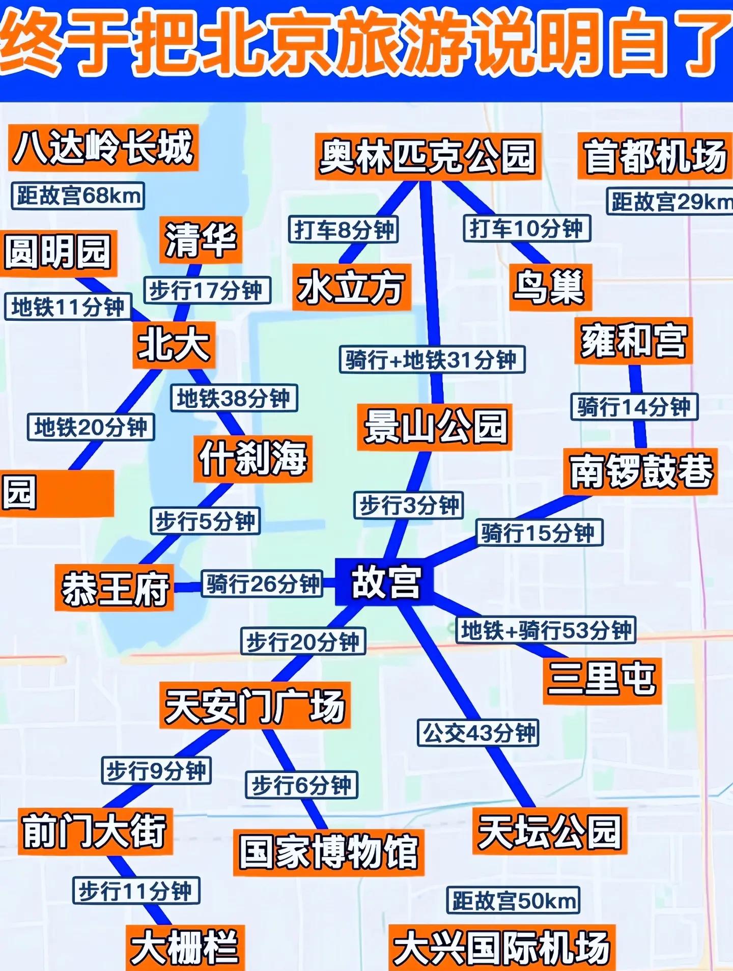 【北京电子地图查询,北京电子地图全图高清版】