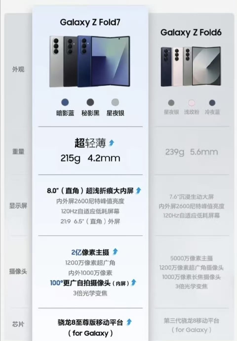 w699三星手机报价/三星w799手机报价及图片