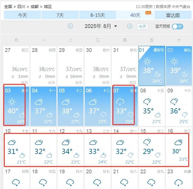 成都天气预报7天(成都10天内的天气预报) 成都天气预报7天(成都10天内的天气预报)