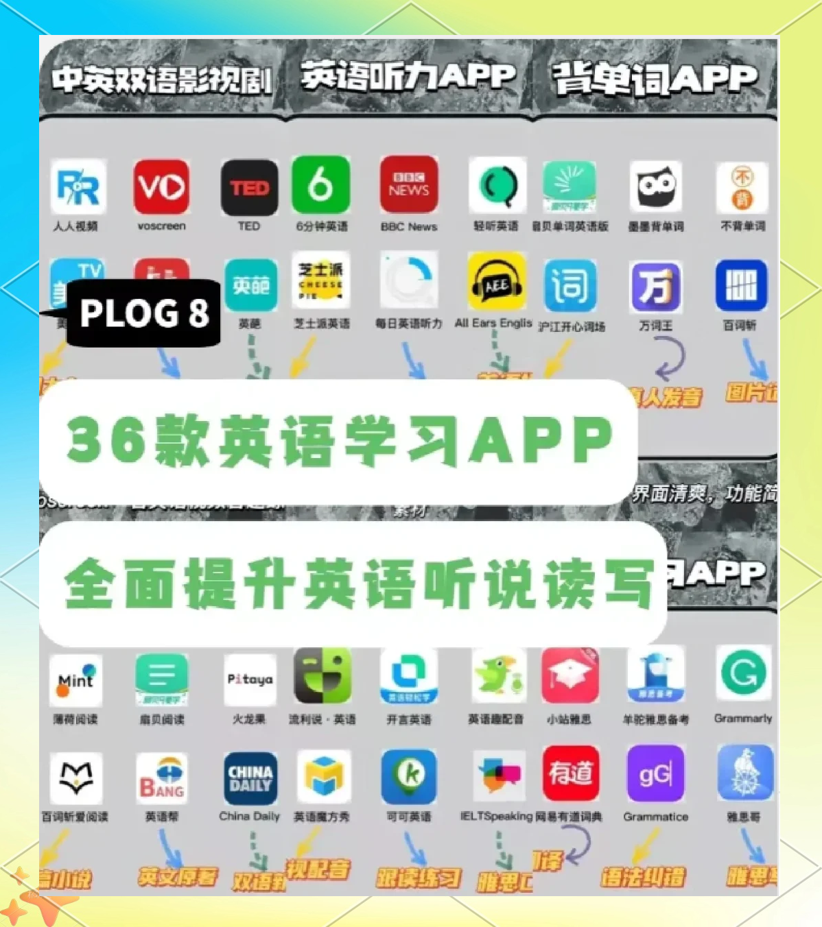 包含英语学习网站有哪些的词条