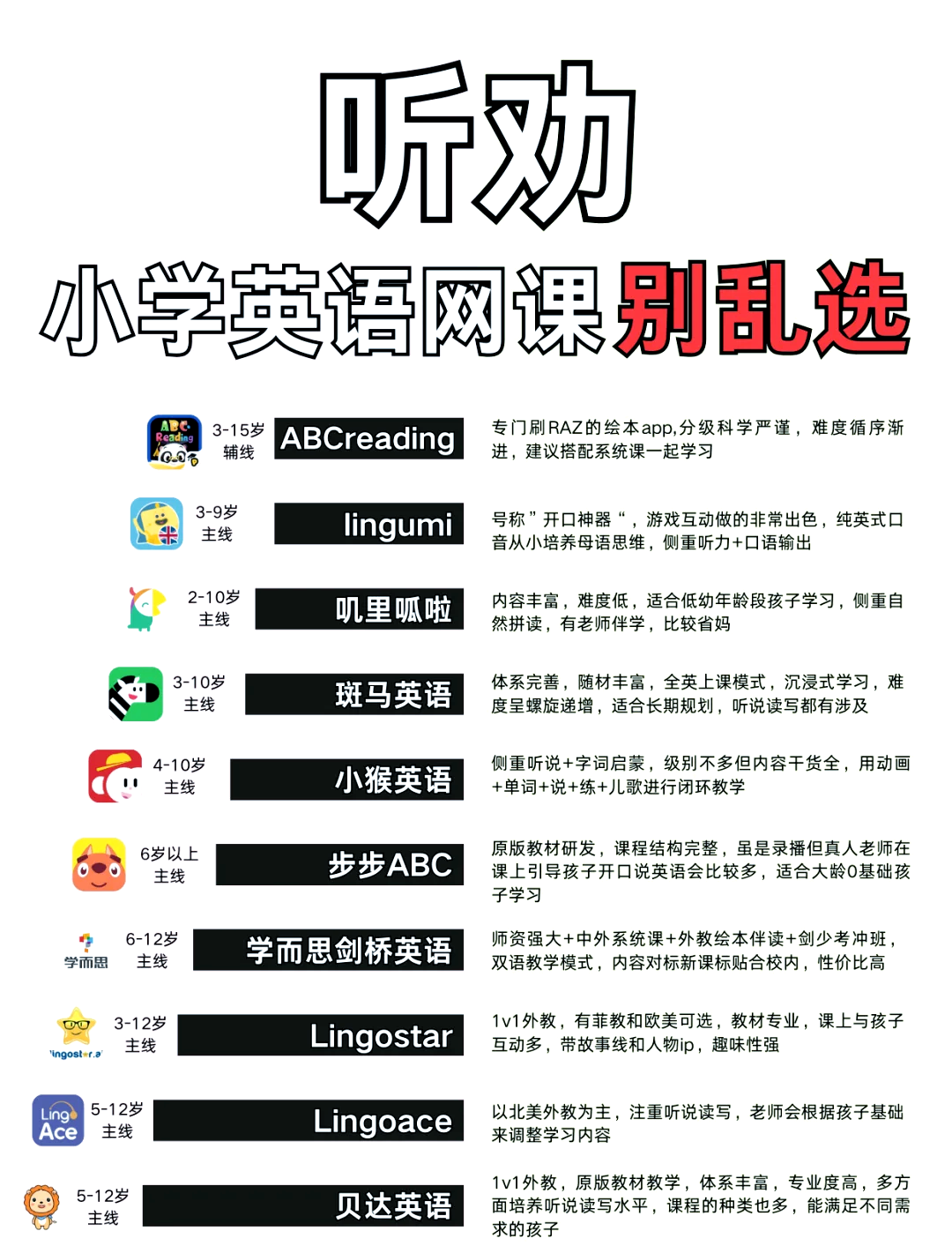 包含英语学习网站有哪些的词条