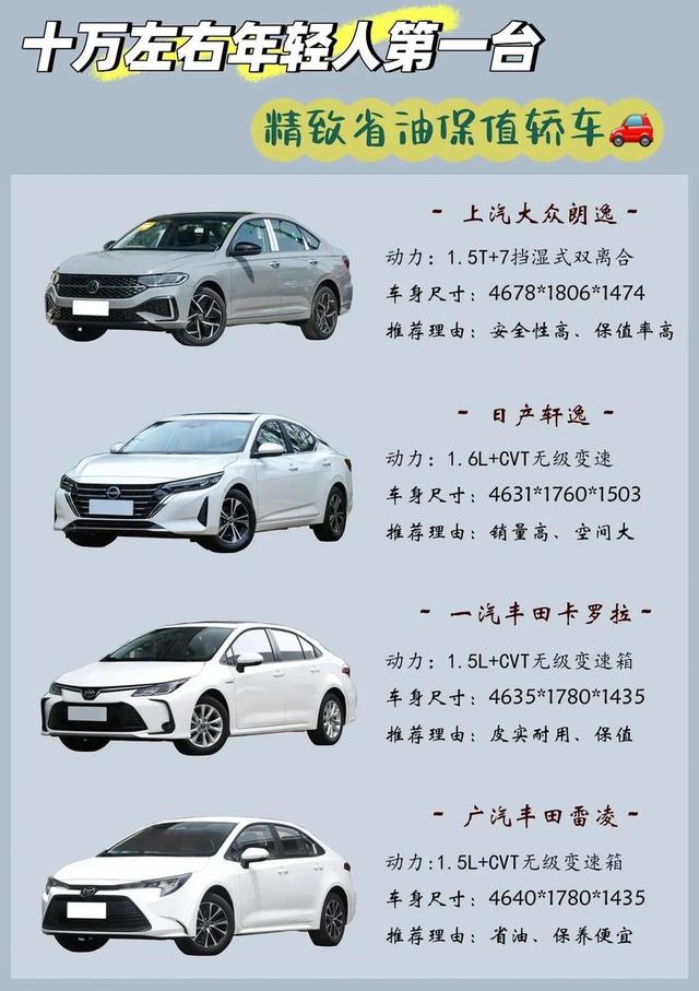 【上海大众汽车价格表,上海大众汽车价格表 价位380】