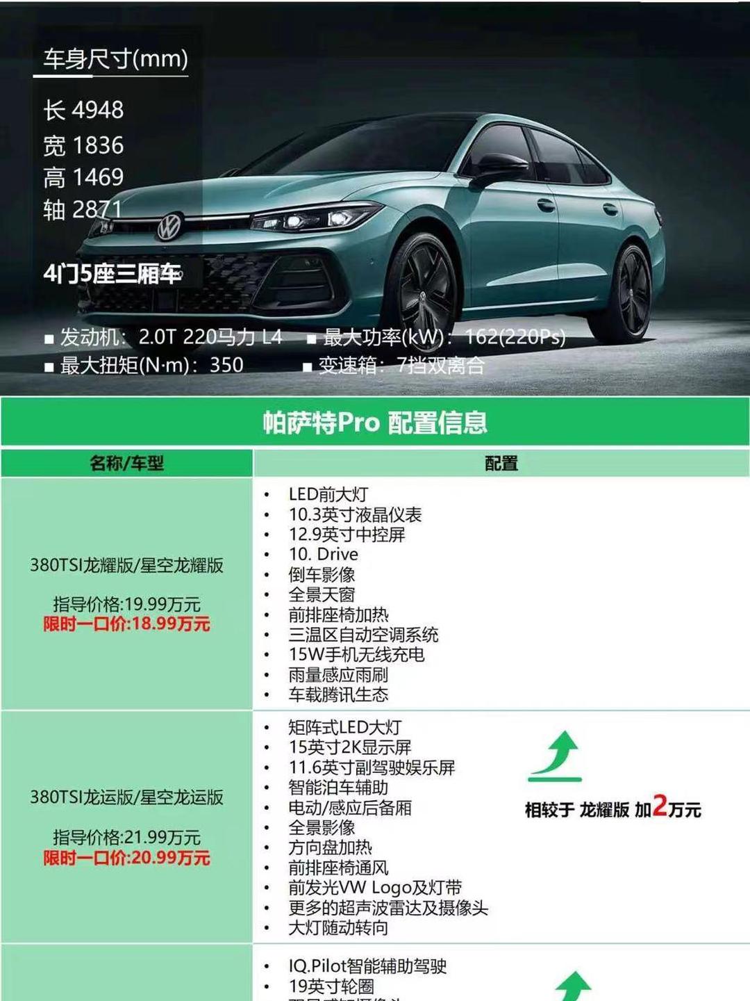 【上海大众汽车价格表,上海大众汽车价格表 价位380】