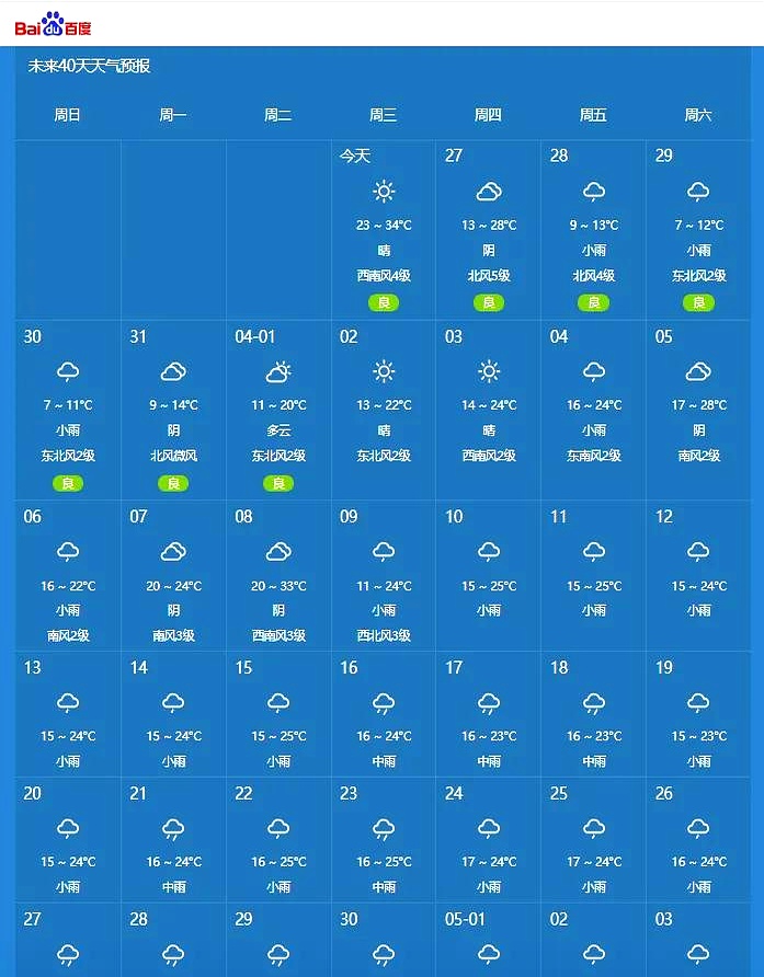 【长沙天气预报一周,西安市天气预报15天气】