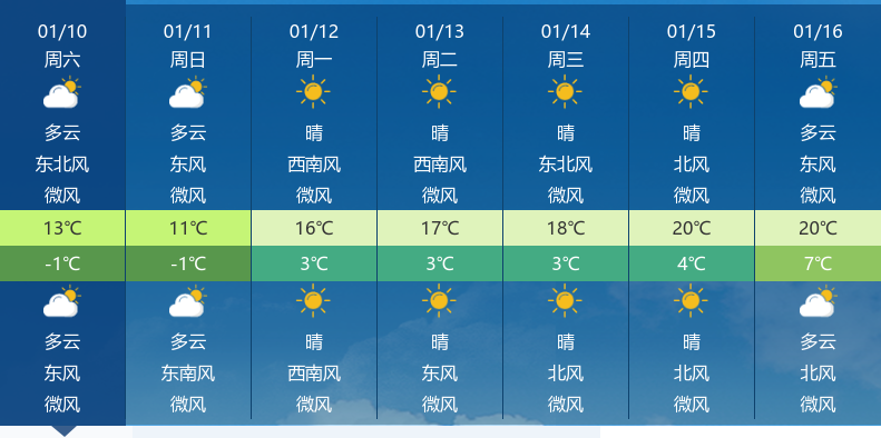 【孝感天气,孝感天气雷达图】