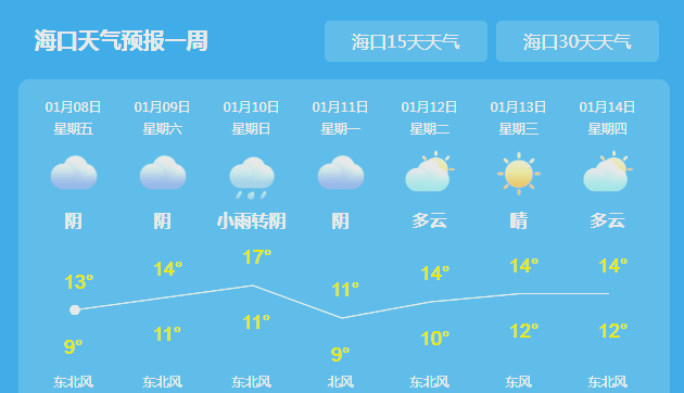 海口天气预报查询/海南岛天气预报30天