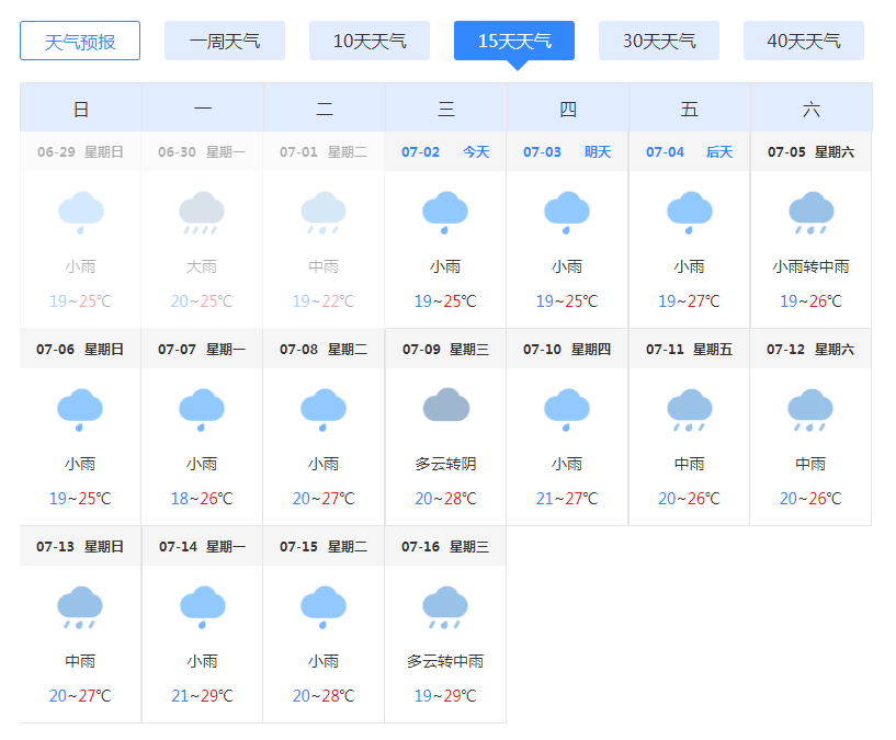 未来15天气预报查询（启东未来15天气预报查询）