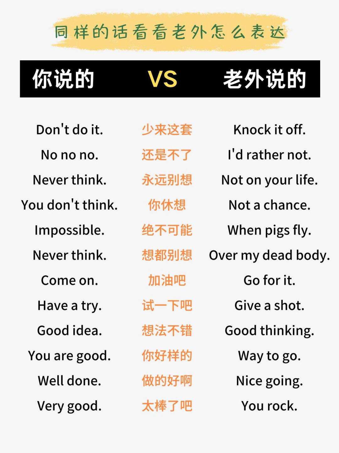 外国人英语（外国人英语是什么）