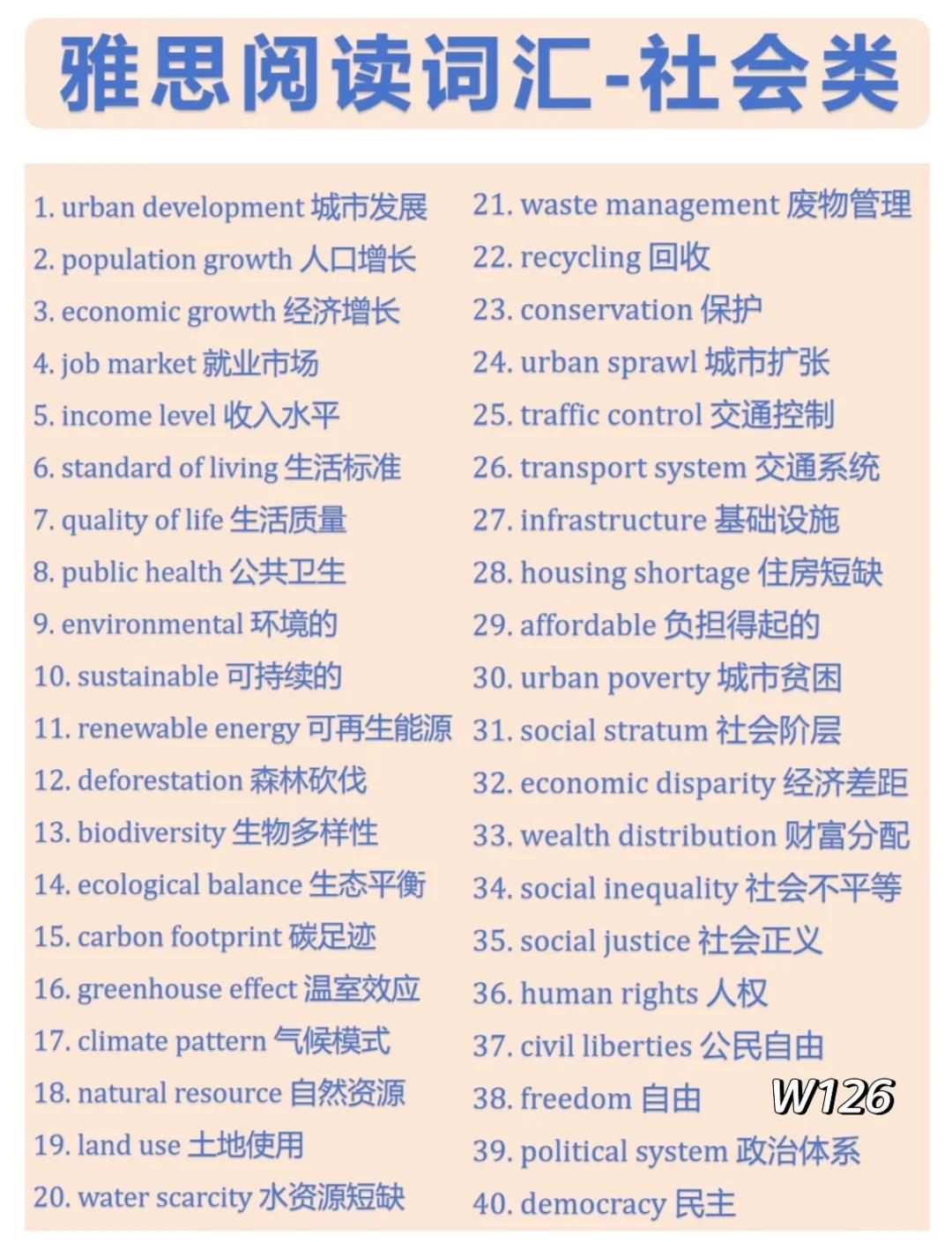 雅思英语是什么（雅思英语是什么概念）