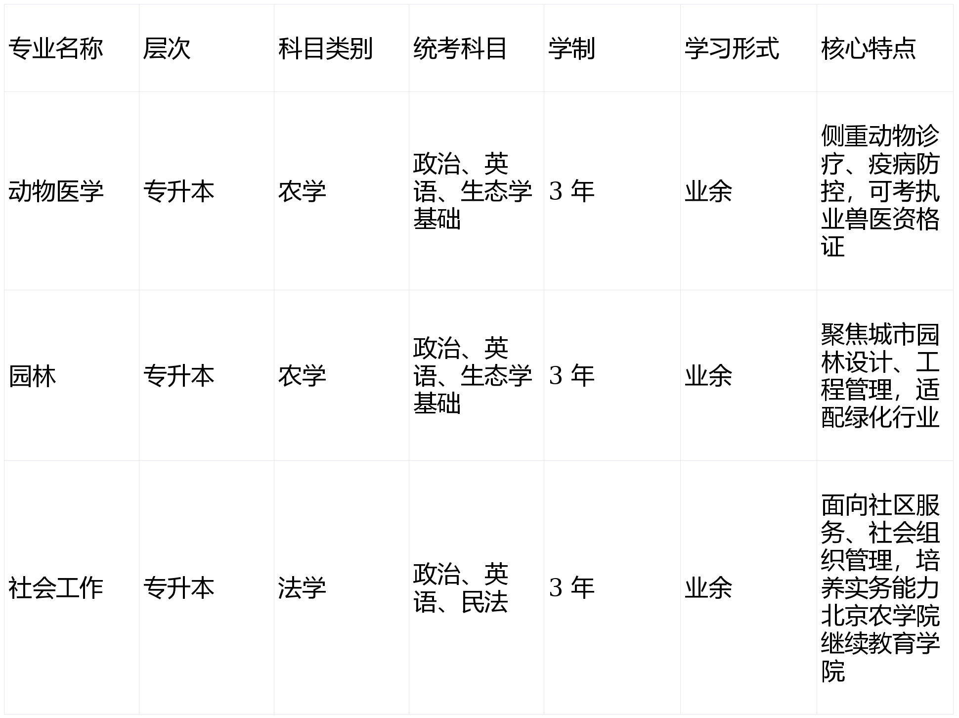 专升本报名入口官网（黑龙江专升本报名入口官网）