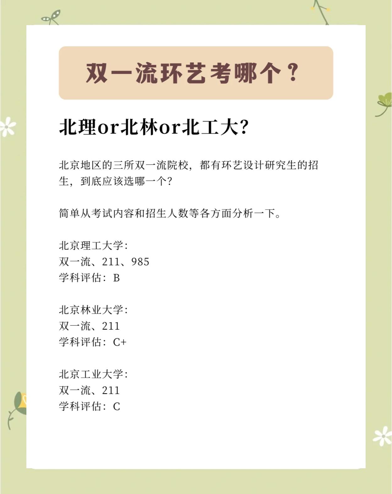 测试适合我的考研院校（测试适合我的考研院校是什么）