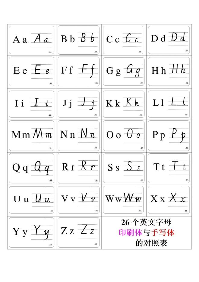 英语字母学习（英语字母教学设计）