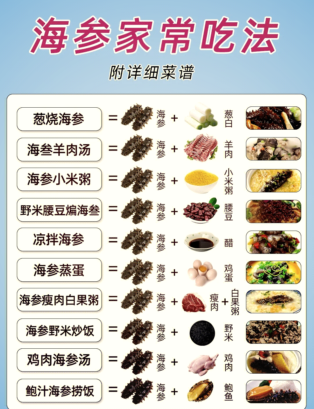 海参的吃法与做法（海参的吃法与做法视频）