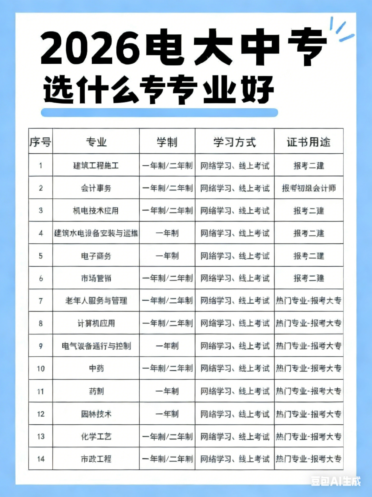 招生网官网入口（广西招生网官网入口）